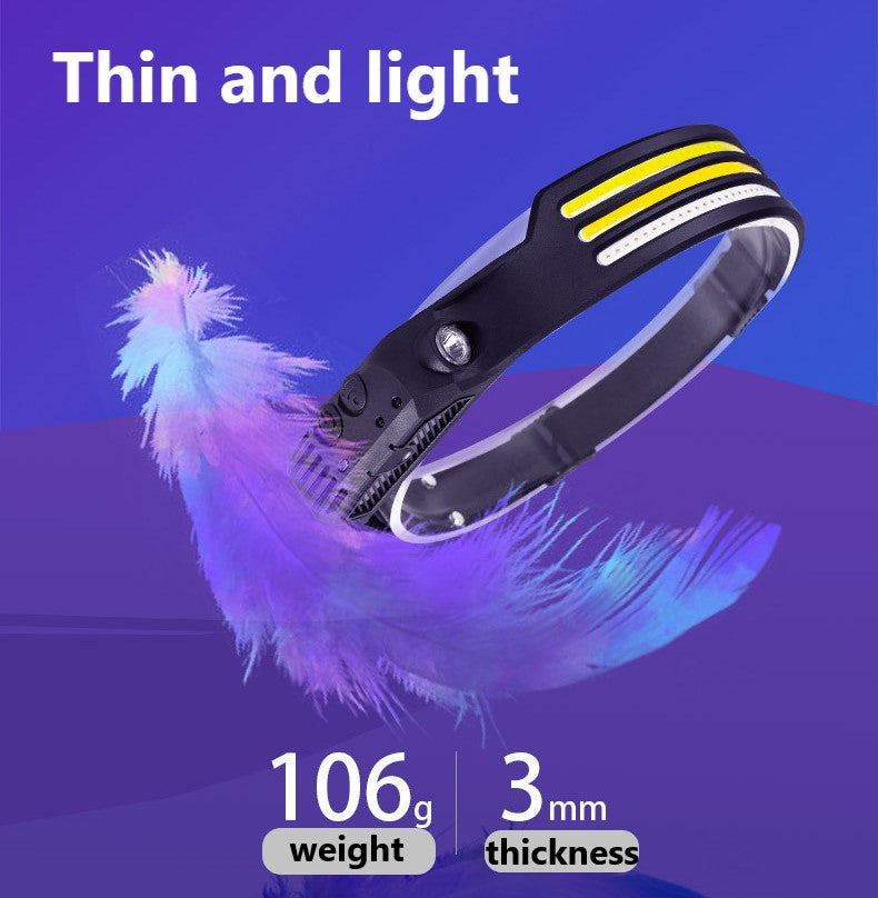LED Induction Riding Headlamp - USB Rechargeable Waterproof Camping Headlight