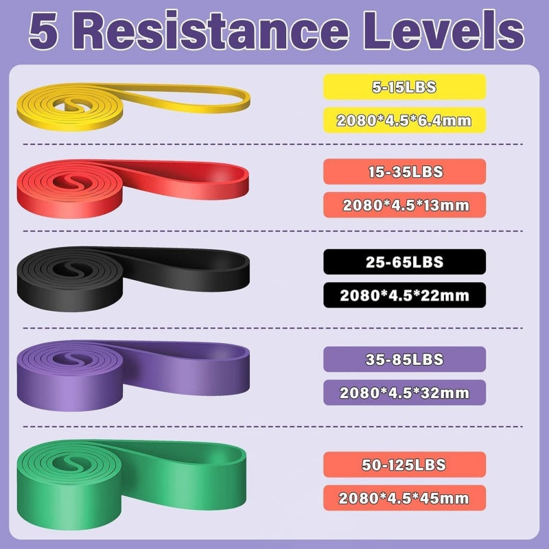 Heavy Duty Resistance Bands Set - Pull Up Assist & Full Body Workout