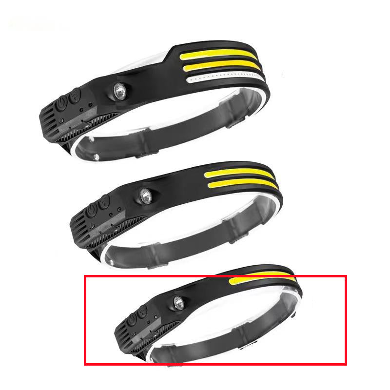 LED Induction Riding Headlamp - USB Rechargeable Waterproof Camping Headlight