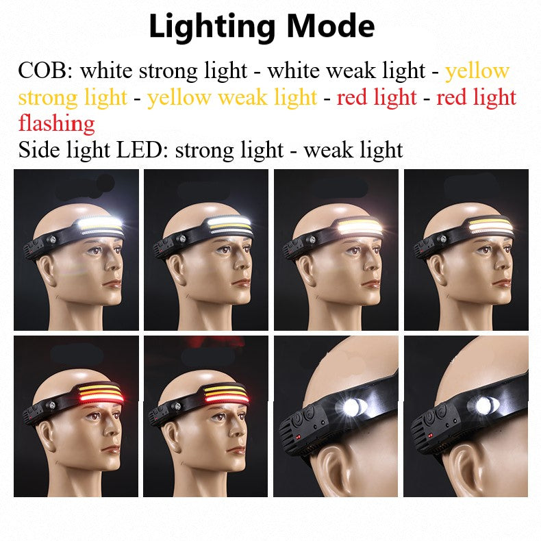 LED Induction Riding Headlamp - USB Rechargeable Waterproof Camping Headlight