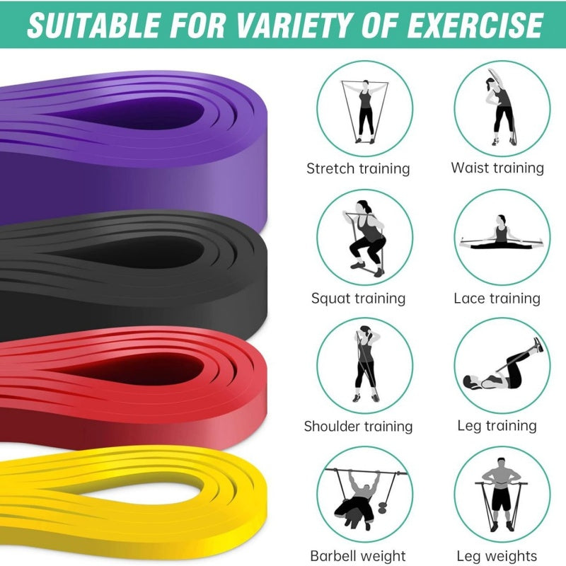 Heavy Duty Resistance Bands Set - Pull Up Assist & Full Body Workout