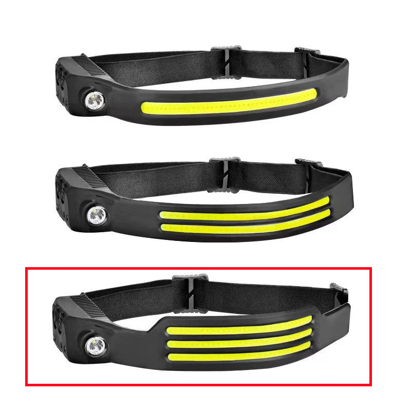 LED Induction Riding Headlamp - USB Rechargeable Waterproof Camping Headlight