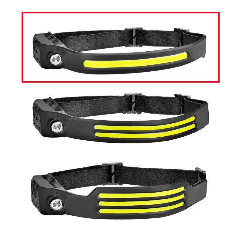 LED Induction Riding Headlamp - USB Rechargeable Waterproof Camping Headlight