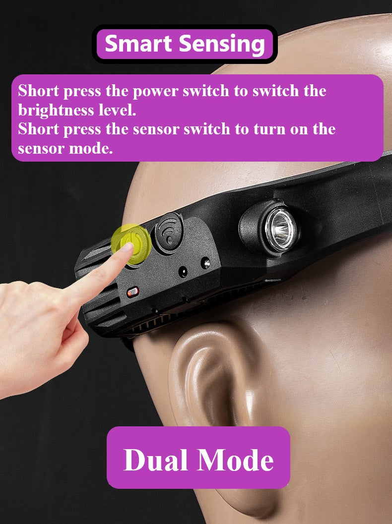 LED Induction Riding Headlamp - USB Rechargeable Waterproof Camping Headlight